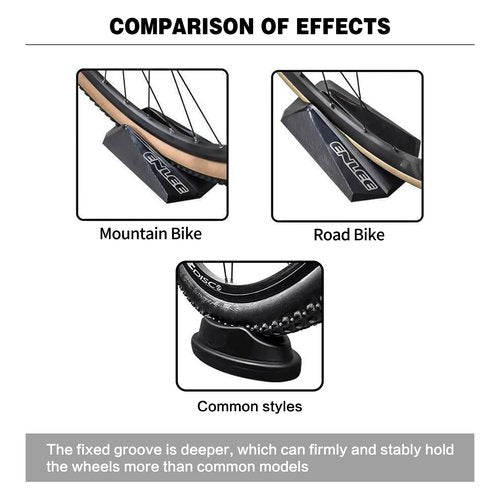 DINTSTYLE Bike Front Wheel Block, Front Wheel Riser Block, Bicycle Trainer Front Wheel Block, Bike Front Wheel Riser Mount, Carbon Fiber Pattern, for Mountain Bike