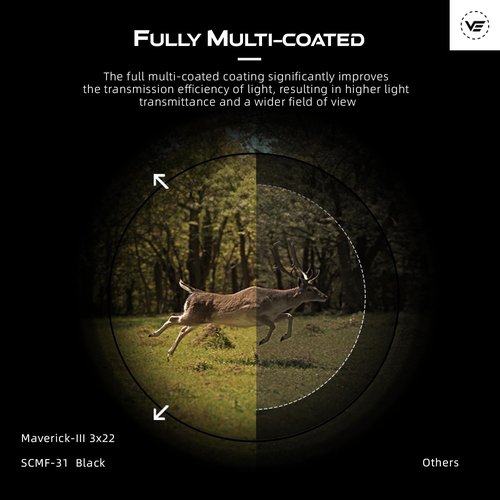 Vector Optics 3x22 Flip to Side Magnifier, Absolute 1.4 inch Co-Witness Heights, Easily Press to Flip, Lightweight, Rubber-Armed, Fit for CQB and Medium to Close-Range Tactical Shooting, SCMF-31