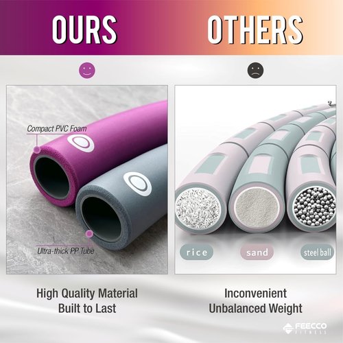 FEECCO Weighted Fitness Hoop, 8 Detachable Sections for Weight Loss