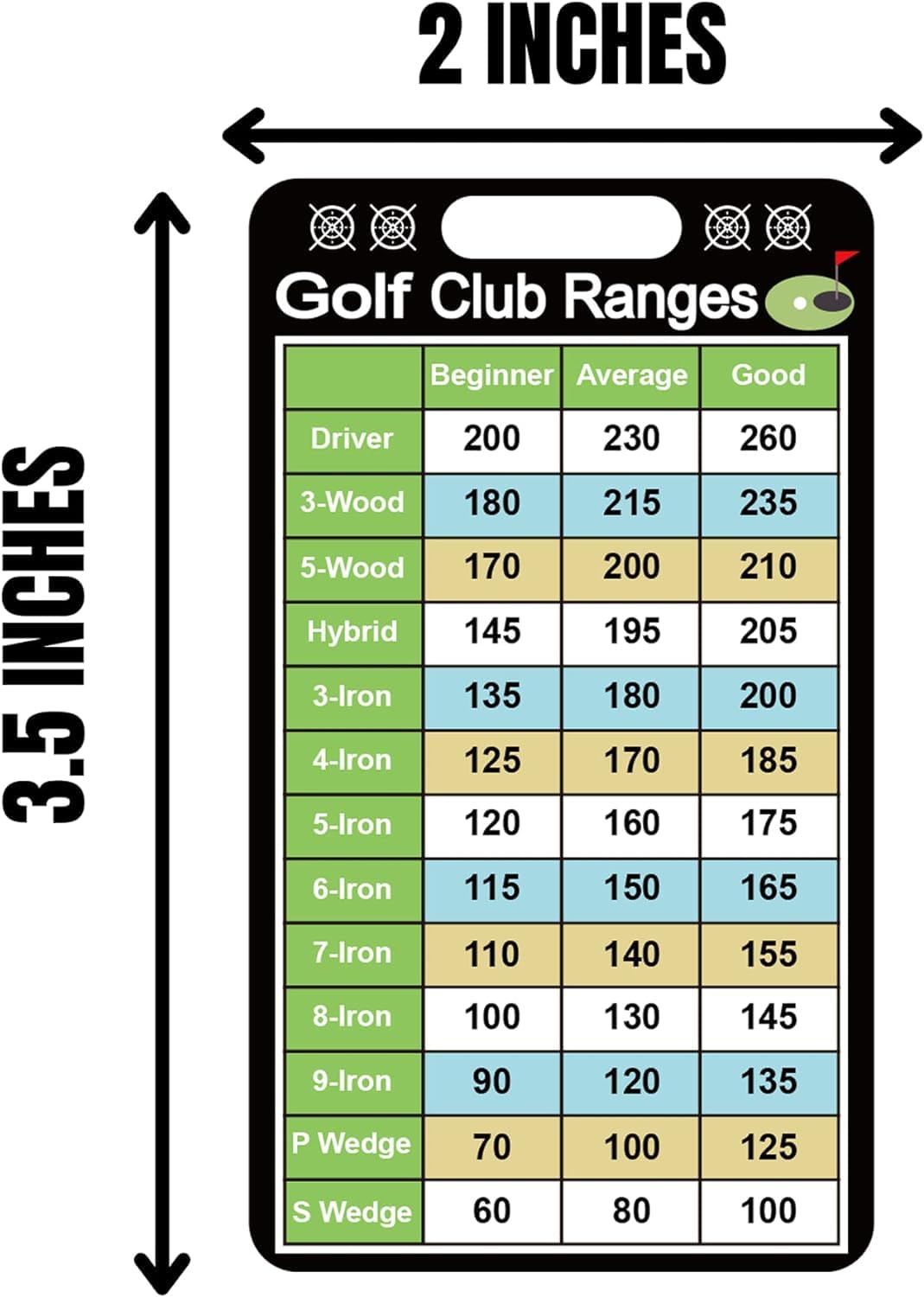 10 Pcs Golf Club Range Chart Card 2 x 3.5 inch Golfers Quick Reference Distance Card Golf Club Range Estimation Cheat Sheet Golfing Guide Cards for Golf Yardage Book Golf Club Game Scorecard