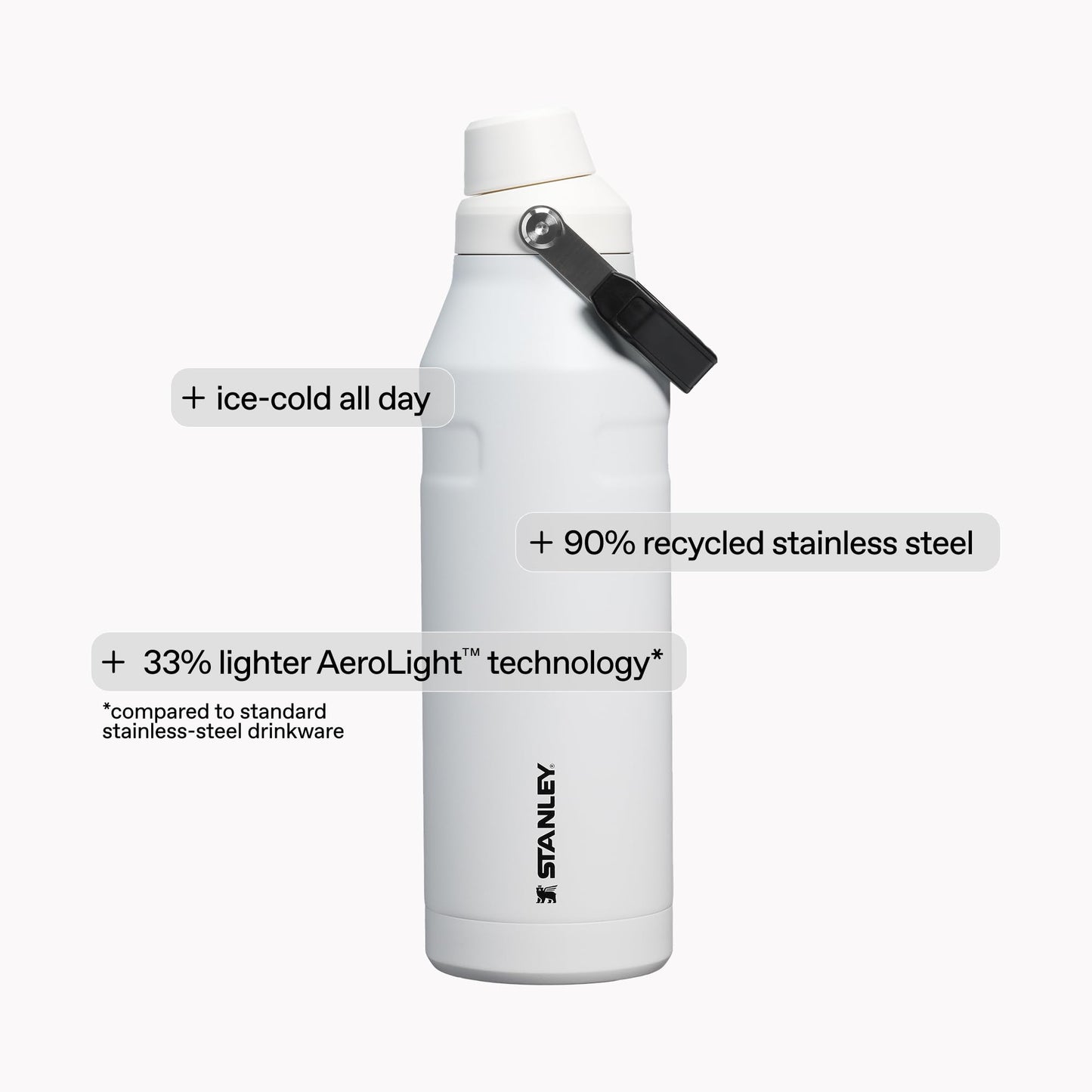 Stanley IceFlow Fast Flow Water Bottle 24 oz | Angled Spout Lid | Lightweight and Leakproof for Travel and Sports | Insulated Stainless Steel | BPA-Free | Ash