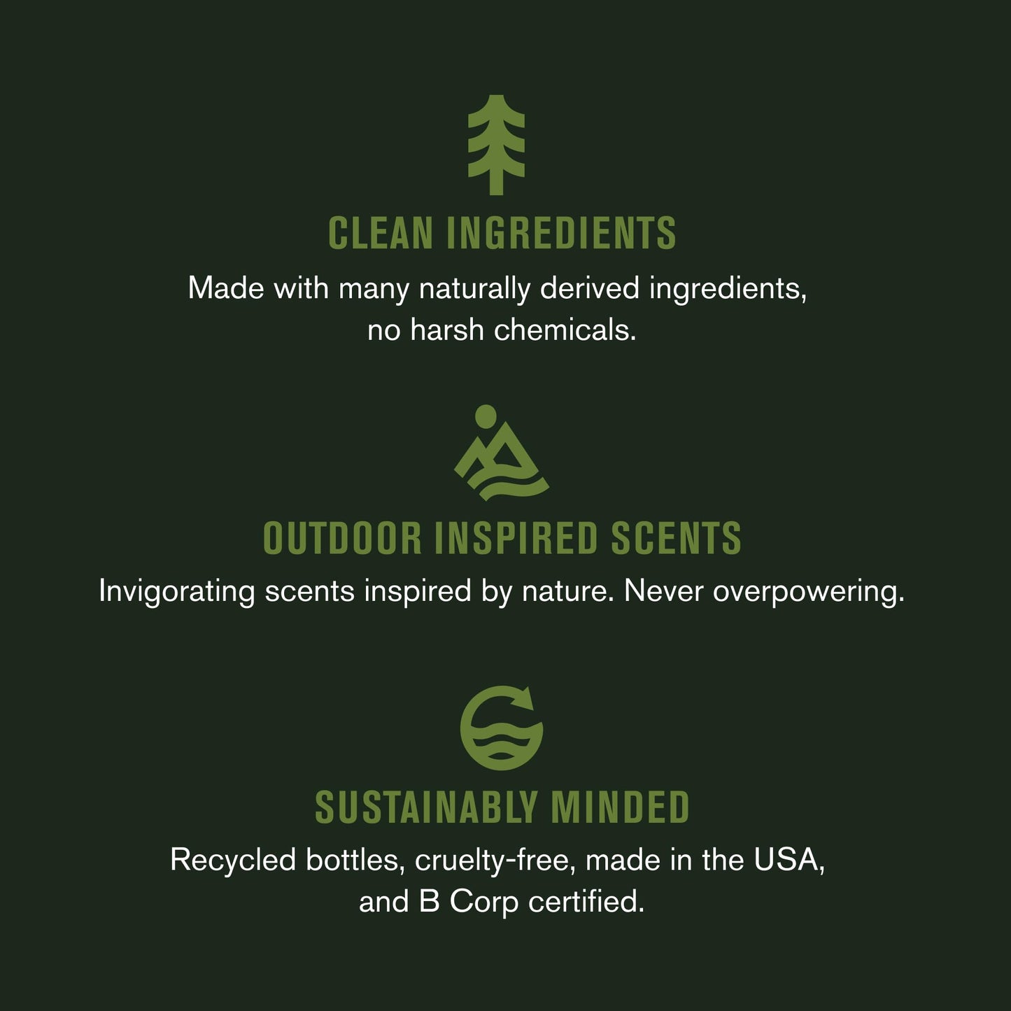 Every Man Jack Men's Ball Deodorant Lotion - Aluminum Free Odor & Wetness Protection - Made w/Naturally Derived Ingredients like Pre-biotics & Arrowroot Powder - Unscented - 3 fl oz - 1 Pack