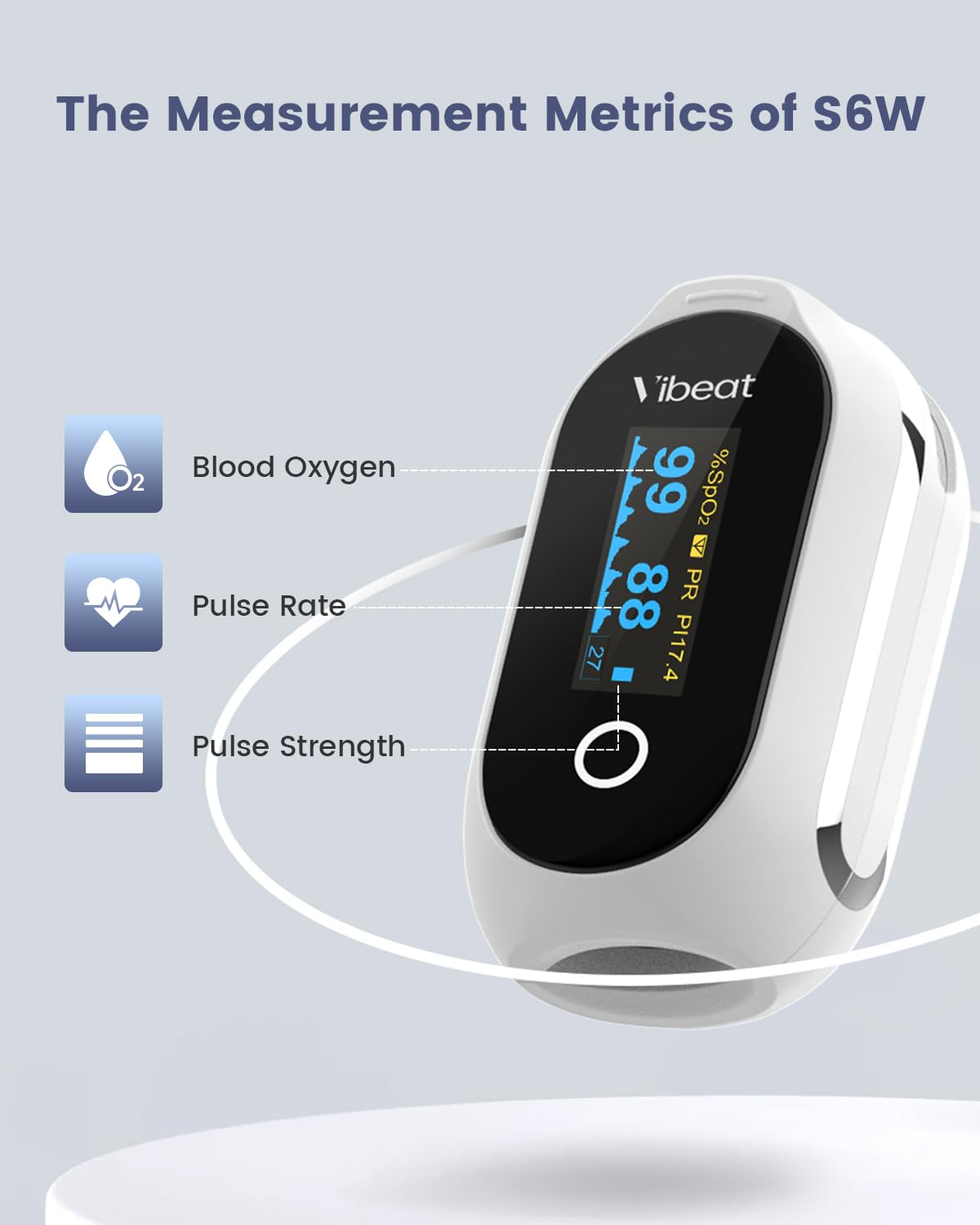 Rechargeable Pulse Oximeter Fingertip, Vibeat S6W Bluetooth O2 Monitor Finger with Real-Time Blood Oxygen Saturation & Heart Rate Tracking, Batteries and Lanyard Included