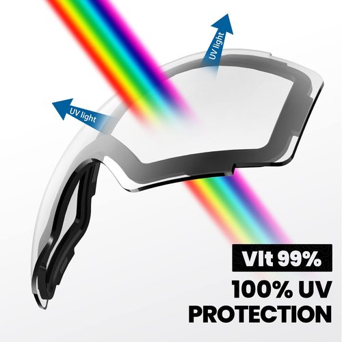OutdoorMaster Ski Goggles PRO Replacement Lens - 20+ Choices (VLT 99% Clear Lens)