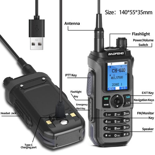 GMRS Radio Handheld Baofeng Radio GM21 Long Range Rechargeable Walkie Talkies,NOAA Weather Receiver GM-15 PRO Two Way Radio with Programming Cable and USB-C Charger for Survival Gear Hunting,2 Pack