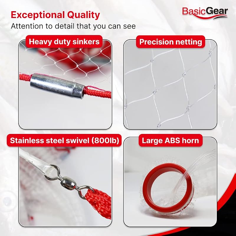 BasicGear Cast Net 3-14ft Radius, 1/4