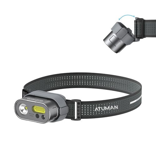LIMORUNS Rechargeable LED Headlamp w/45° Tilt & Motion Sensor, 8 Modes IPX4 Waterproof, 1050mAh for Camping Hiking Running Fishing Cycling Hard Hat