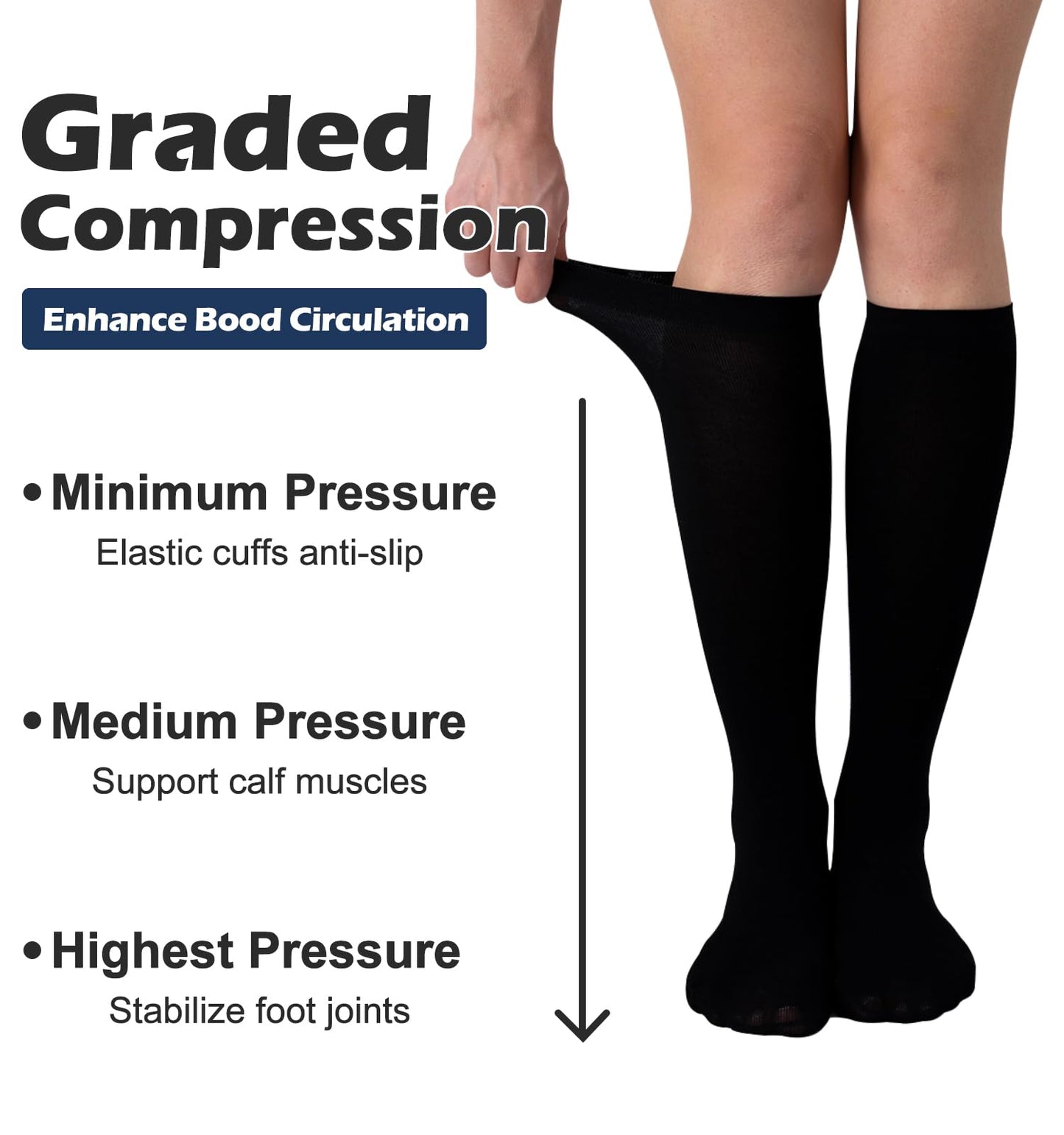 (3 pairs) Compression Socks for Women Men 20-30 mmHg Long Knee High Socks Circulation Athletic Support Running Black/White/Lightgrey L/XL