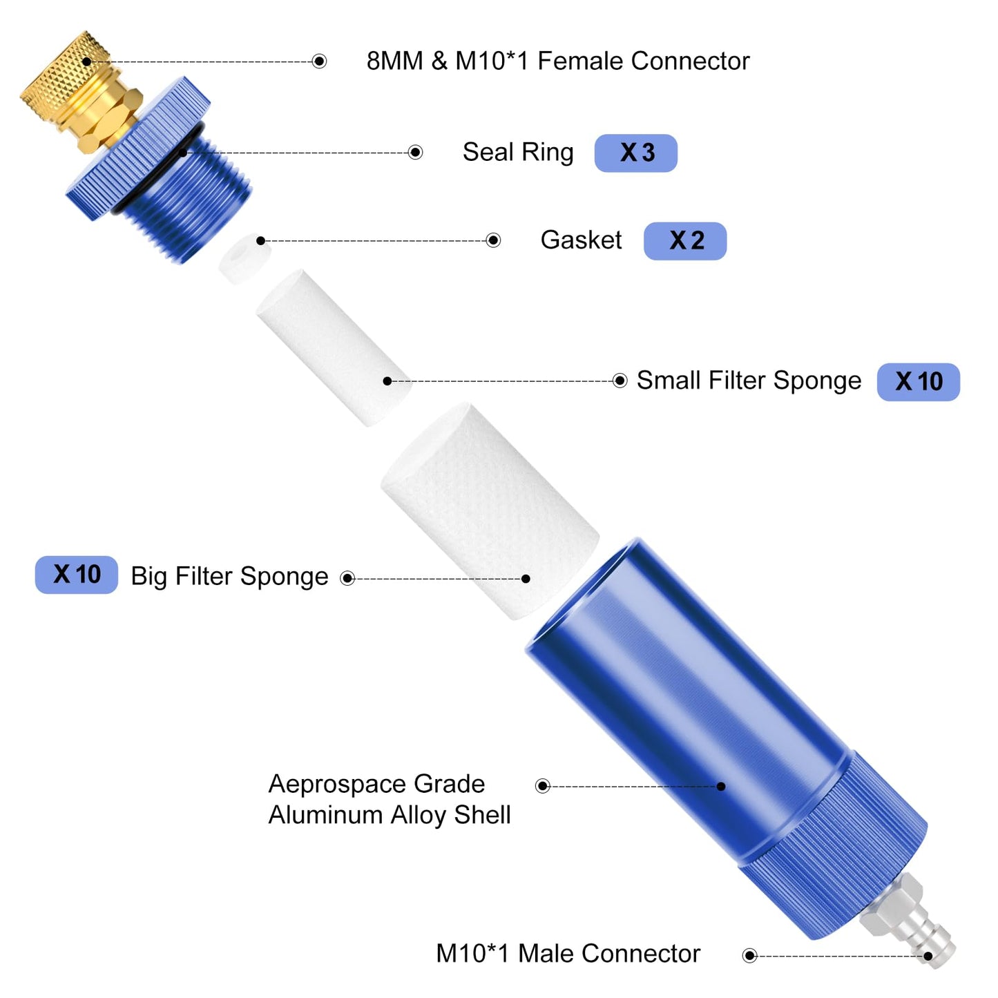 MEANLIN MEASURE 30Mpa Water-Oil Separator With 20 inch Spring Flexible Hose and 8MM & M10 Fast Connecting Internal Thread Mother Head For High Pressure Air Compressor Pump Blue