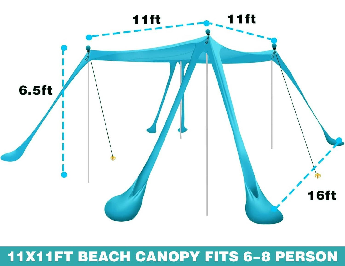 Beach Canopy Beach Tent 11X11 FT 6 Sandbags 4 Stability Poles Beach Shade Canopy UPF50+ Sun Protection Extra Windproof Ropes Carry Bag Easy to Set Up for Outdoor Camping