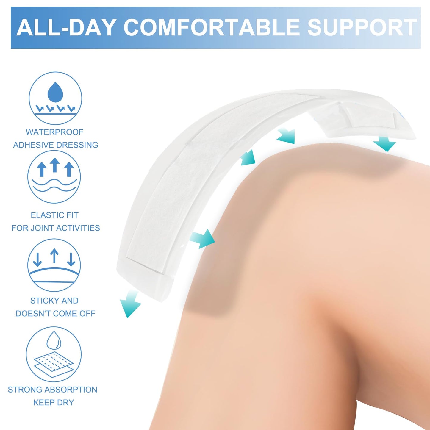 30 Pack 4"x 8" Waterproof Adhesive Island Dressing for Post-Surgery Recovery | Sterile Bordered Gauze Bandages with Non-Stick Pad for Knee/Hip Replacement, Surgical Incision Care & Shower Protection
