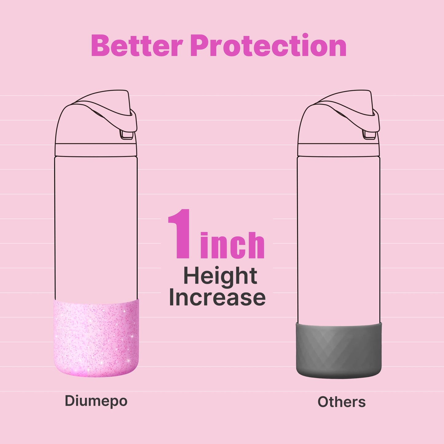 Diumepo Silicone Boot for Owala 24 oz Water Bottle, Anti-Slip Protective Sleeve for Owala Twist & FreeSip & Flip Stainless Steel Water Bottle, Boot Bottom Base for Owala (Glitter Pink)