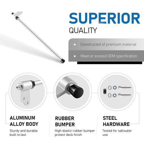 Bzsunway Replace Part for 1862050 Bow-Mount Stabilizer Kit Compatible with Ultrex, Fortrex and Riptide SF Models