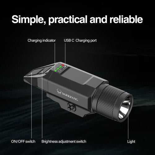 DARKFANG Low Profile 1500 Lumen Shotgun/Rifle Light with Momentary/Strobe Function for 1913 Picatinny Rail