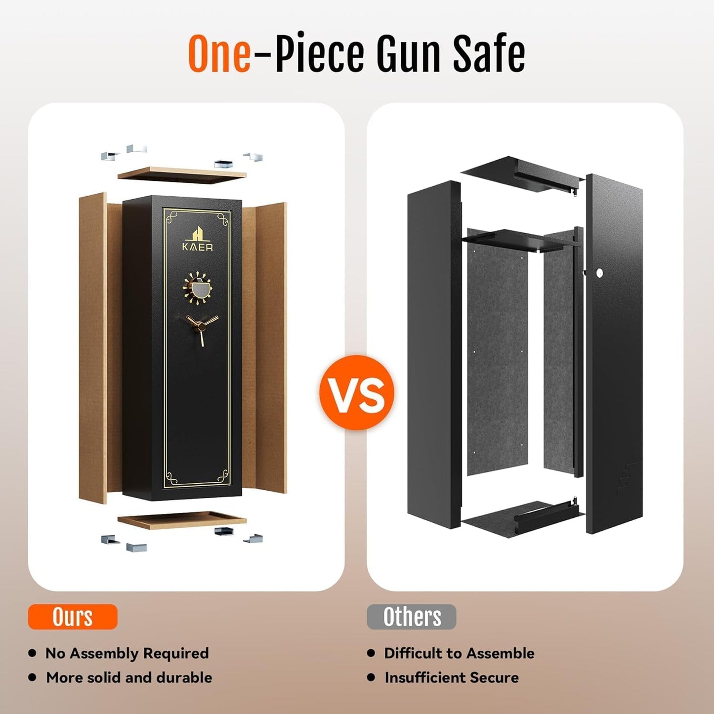 KAER 15 Biometric Gun Safe for Rifles and Pistols,Gun Cabinet with Fingerprint/Keypad/Key Access,Rifle Safe with Removable Shelf and Pistol Pocket.[No Assembly Required]