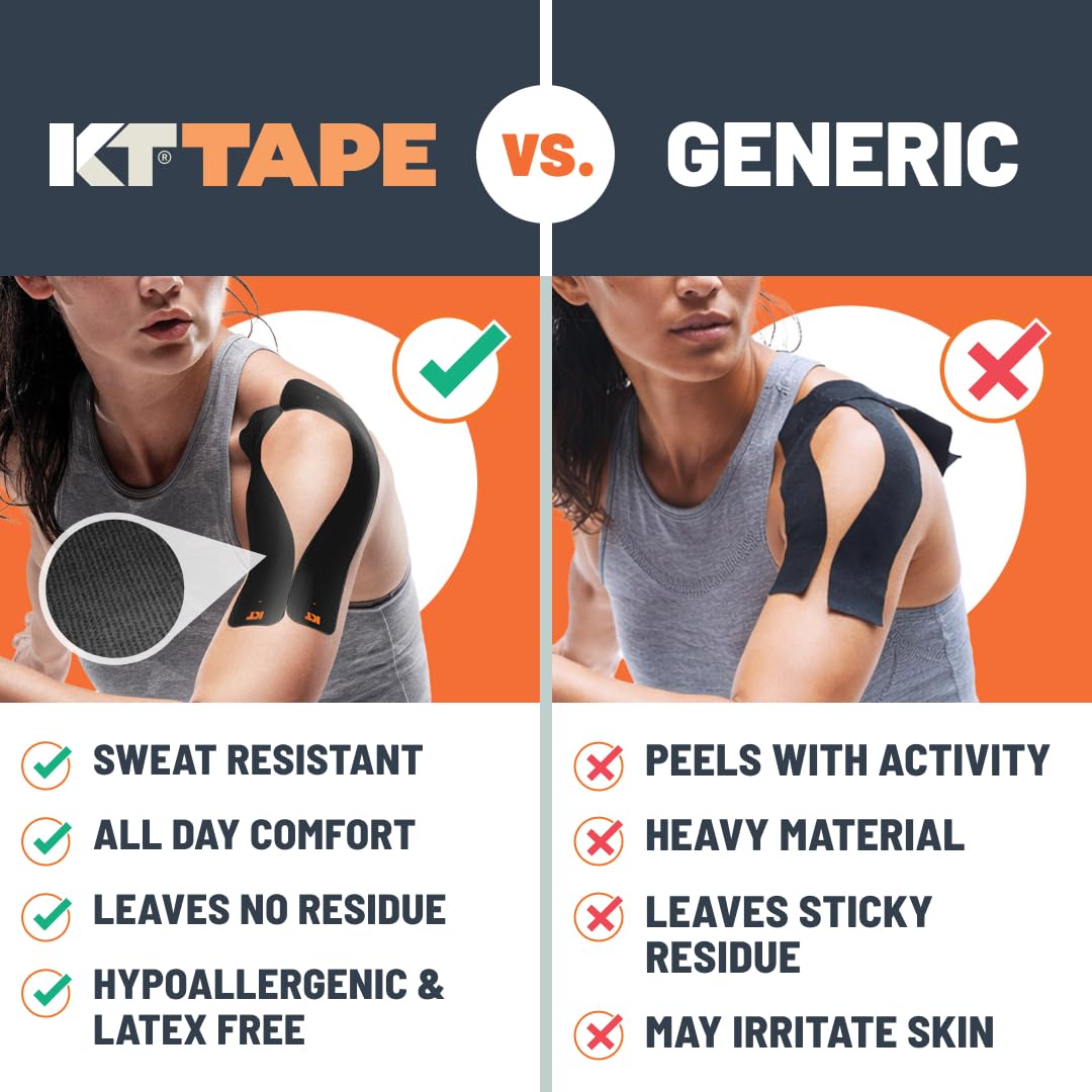 KT Tape, Original Cotton, Elastic Kinesiology Athletic Tape, 20 Count, 10” Precut Strips, Blue