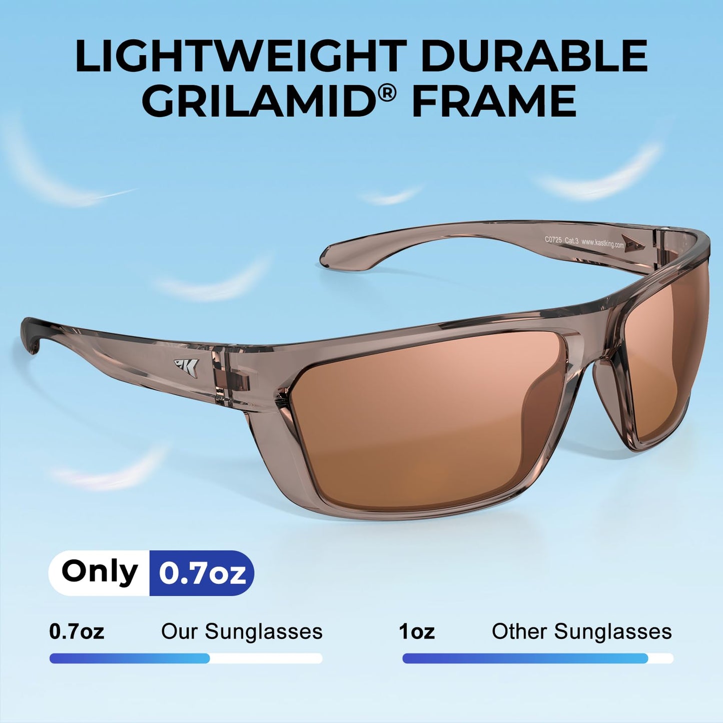 KastKing Huzzah Polarized Sport Sunglasses for Men and Women, Ideal for Driving Fishing Cycling and Running,UV Protection