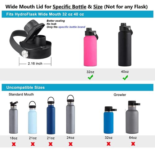 Lid for Hydroflask 32 40 64 oz Wide Mouth, Replacement Chug Cap with Flex Handle Compatible with Hydro Flask 12 16 20 Ounce Kids Bottle, BPA Free Dishwasher Safe, Top Water Bottle Accessories, Black