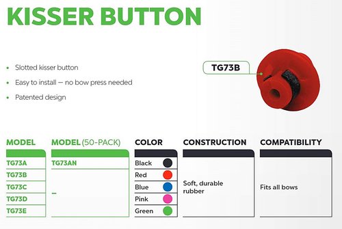 TruGlo Kisser Button Green