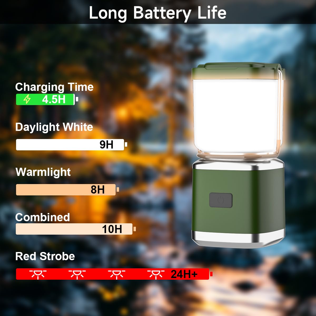 LED Camping Lantern, High Lumens Camping Light Rechargeable with 4 Light Modes, Waterproof, Camping Essentials, Mini Lantern Flashlight for Camping, Hurricane, Emergency, Hiking, Power Outages, 4pc