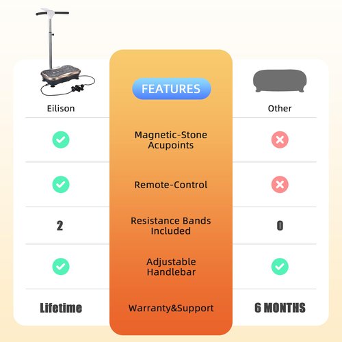 EILISON FIRMHOLD Handle Vibration Plate Exercise Machine for Lymphatic Drainage- Whole Body Workout Vibration Platform 350lbs for Beginners & Recovery, Body Shape Machine for Tonning (Handle Brown)