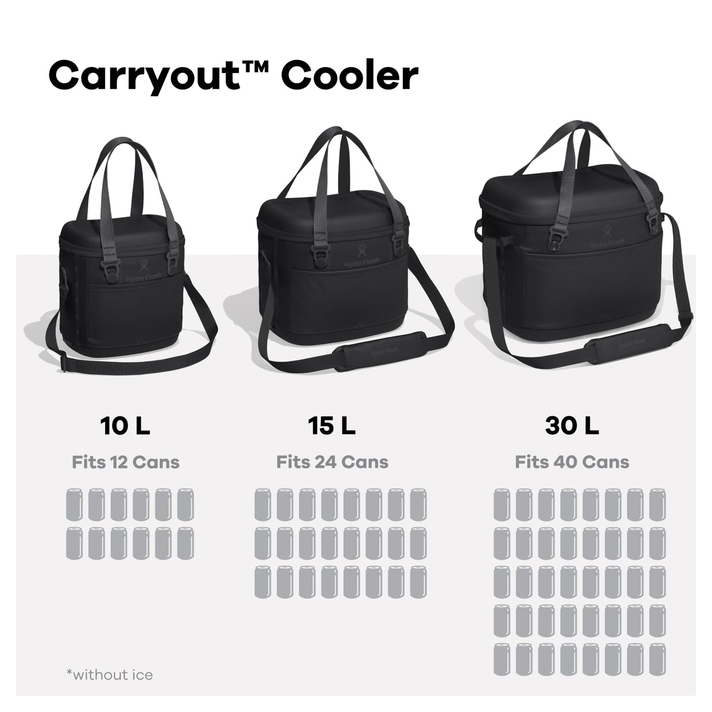 Hydro Flask Carryout Cooler - Insulated Portable Soft Cooler - 10 L Capacity in Oat