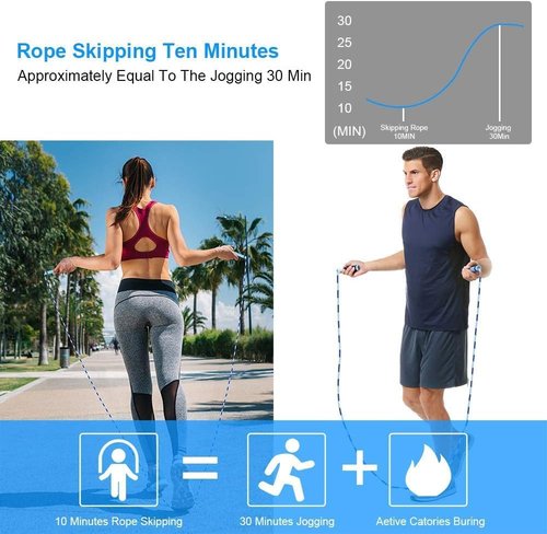 Zocy Soft Bead Jump Rope,Adjustable Fitness Skipping Rope for Men, Women and Kids Keeping Fit, Training (Pink+Purple)