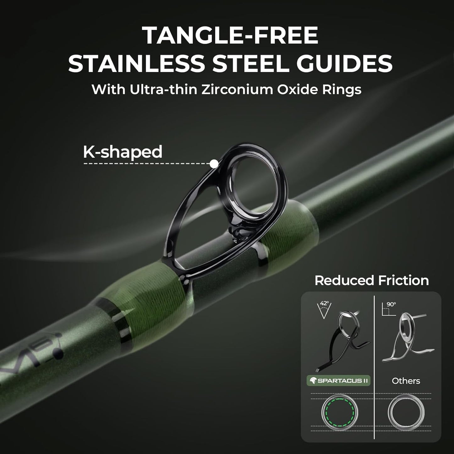 KastKing Spartacus II Twin-Tip Fishing Rod and Reel Combo, Spinning & Casting Combo, Fishing Poles and Reels Combo, KastFlex IM6 Graphite Blanks, 2-Piece Rods with Extra Tip