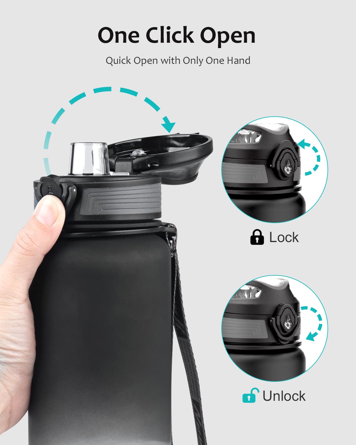 Pluralla One Touch Sport Water Bottle (Pack of 1) with Carry Handle, Leak Proof, Flip Top Lid, BPA Free, Tritan Material Water Bottle, Ideal Gift for Travel, Gym and Outdoor Fitness | 22 oz, 34 oz