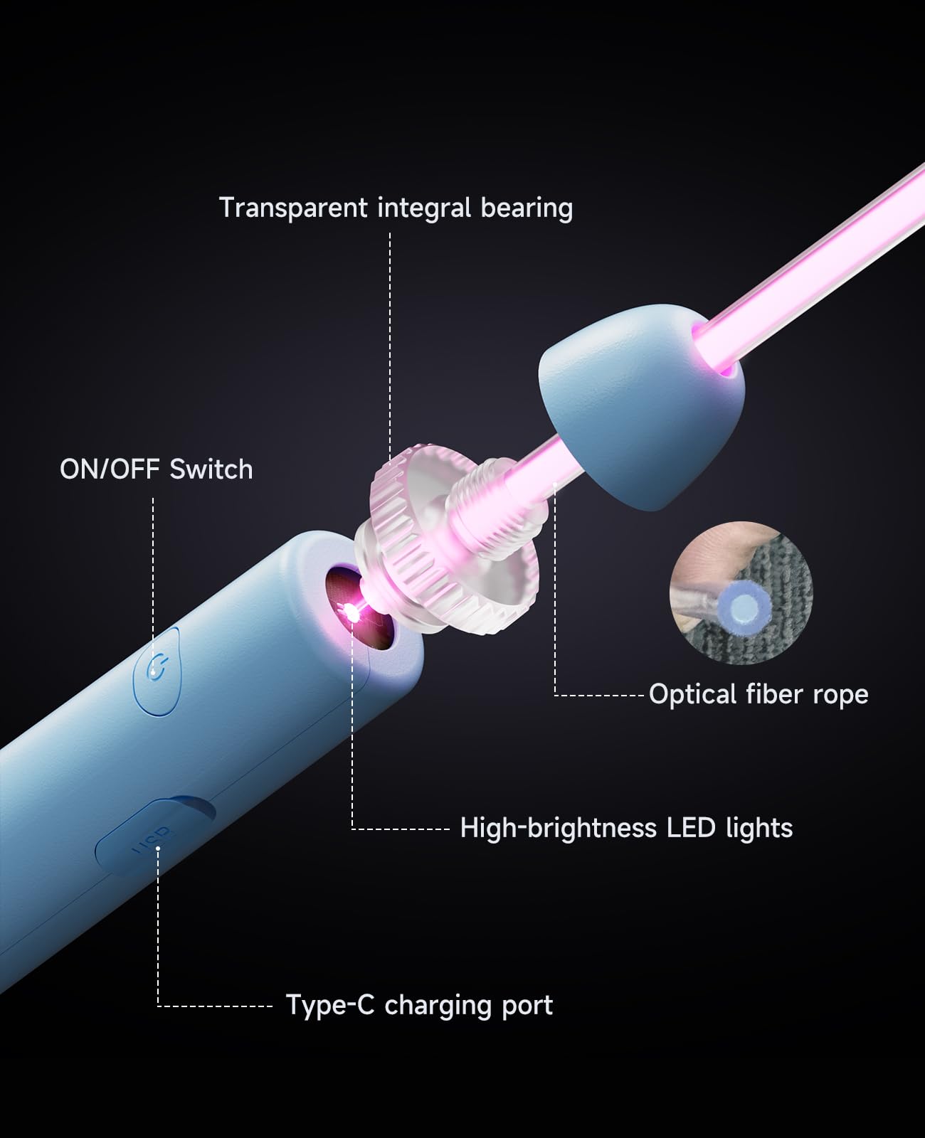 LED Jump Rope for Kids, Glow in The Dark Fun Fitness Gift