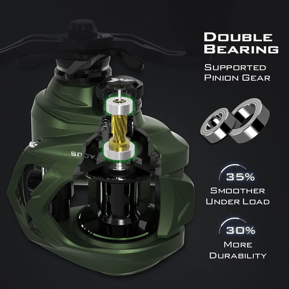 KastKing Spartacus II Baitcasting Fishing Reel, 6oz Ultralight, Super Smooth with 17.6 LB Carbon Fiber Drag, 7.2:1 Gear Ratio, 39mm Palm Perfect Lower Profile Design,Stryker Green,Right Handed