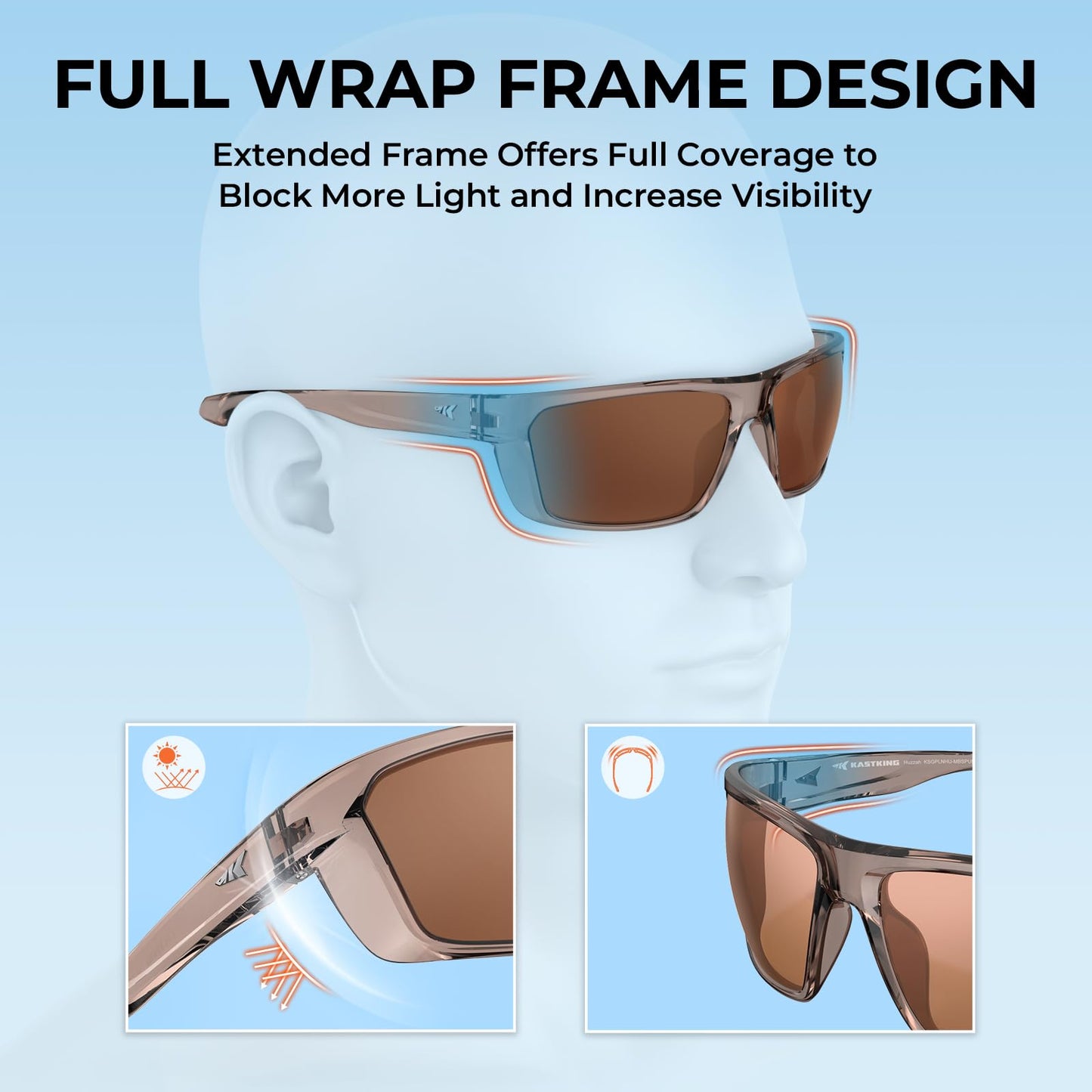 KastKing Huzzah Polarized Sport Sunglasses for Men and Women, Ideal for Driving Fishing Cycling and Running,UV Protection