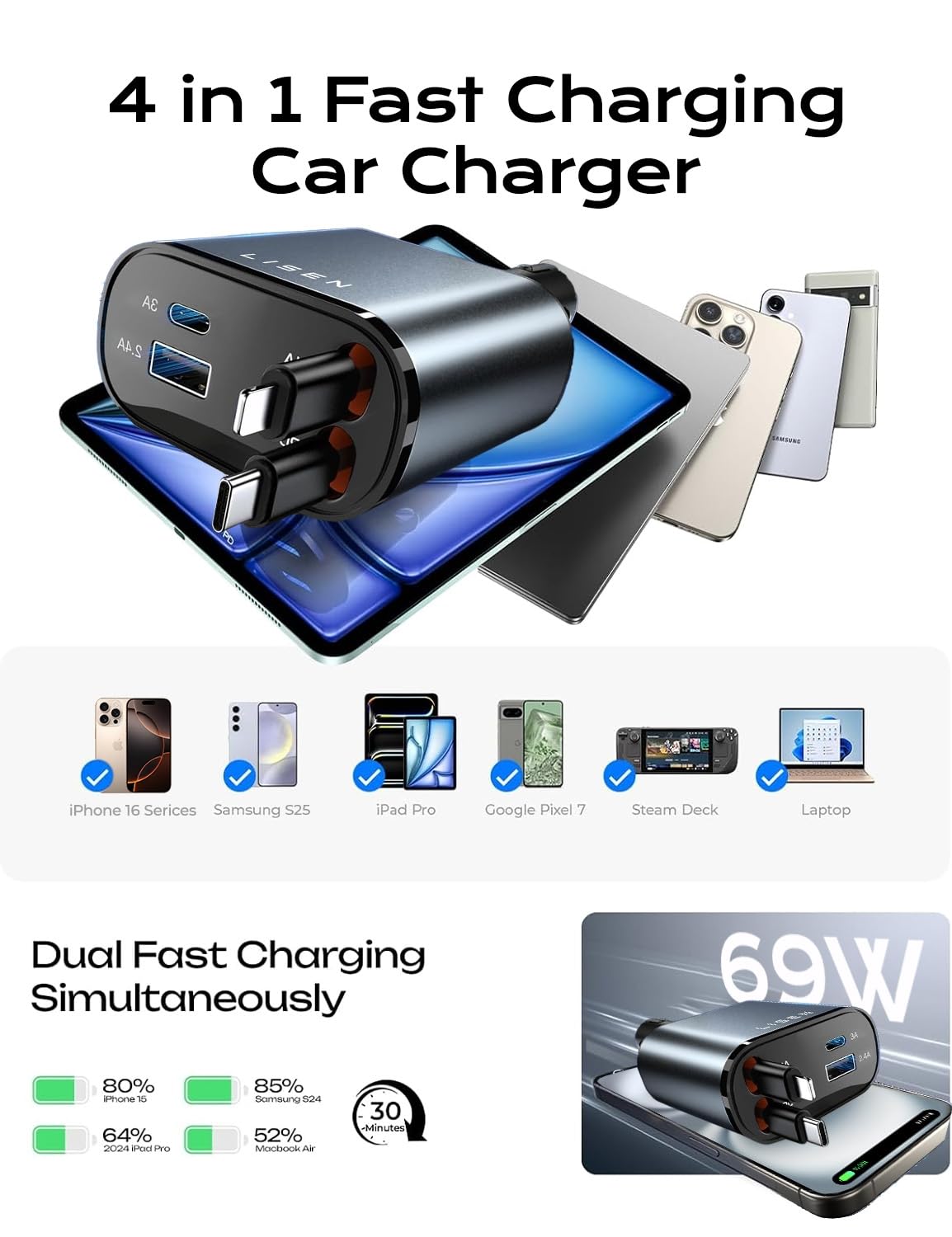 LISEN Retractable Car Charger 4 in 1 for Cars, 69W Retractable USB C Car Charger with 31.5in Cable, Fast Charging for iPhone 17 16 15 14 13 12 Pro Max Plus, Compact Cars Accessories for Daily Driving