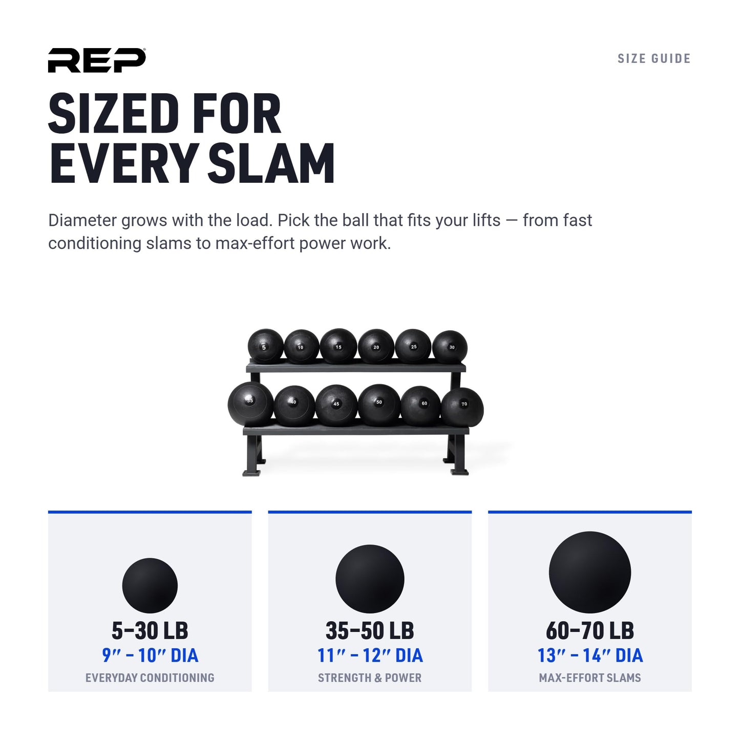 REP Weighted Slam Balls | 20 lb | Exercise and Fitness Balls for Strength Training, Soft Rubber Grip, Non-Bounce Medicine Ball | Crossfit, Home Gym, Fitness, and Core Workouts | Black