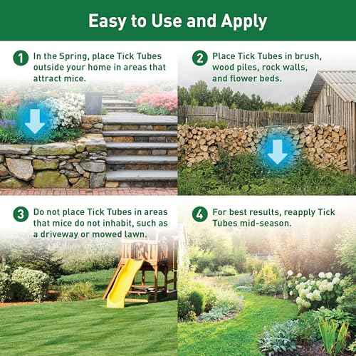 Thermacell Tick Control Tubes for Yards; Protects Backyards and Properties from Ticks; No Spray, No Granules, No Mess; Environmentally Friendly Alternative to Tick Spray & Tick Repellent