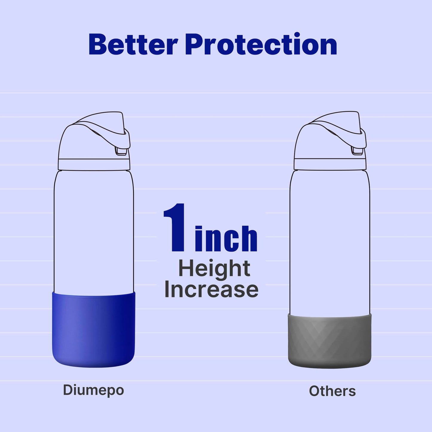Diumepo Silicone Water Bottle Boot for Owala 40 oz, Anti-Slip Protective Sleeve for Owala Twist & FreeSip & Flip Stainless Steel Water Bottle, Boot Bottom Base for Owala (Navy)