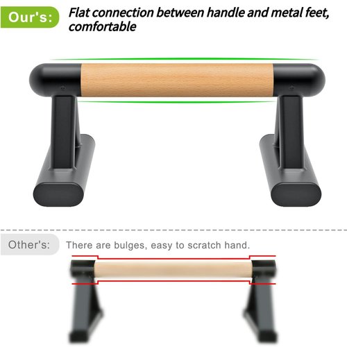SELEWAERE Wood Parallettes Floor Workout Push Up Handles Non-Slip Pushup Bars Handstand Bars for Calisthenic Fitness Solid Wood with Sturdy Steel Tubing Feet, Load up to 600 lbs