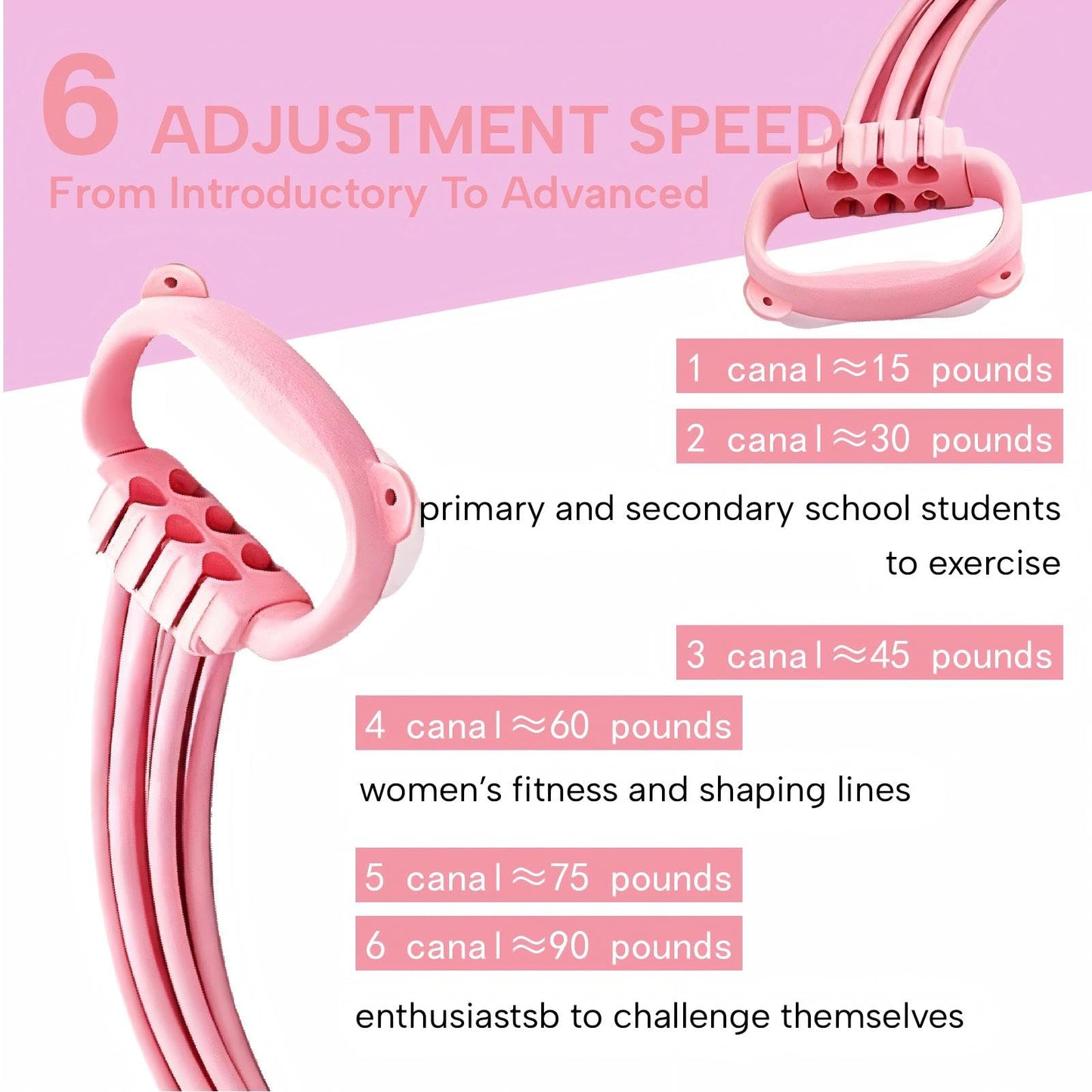Stretch Bands for Exercise, 6 Speed Adjustable Elastic Resistance Bands with Handles, Multifunction Fitness Bands for Abdomen, Waist, Arm, Leg Stretching Training (Pink)
