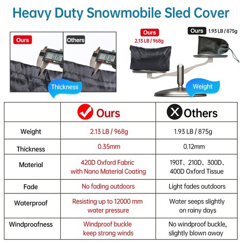 Snowmobile Cover,Heavy Duty 420D Oxford Fabric Sled Ski Cover with 2 Windproof Buckles,Air Vents,Universal Trailerable Snowmobile Storage Cover for Polaris,Ski-Doo,Arctic Cat,Yamaha,Lynx,Camso,CFMOTO
