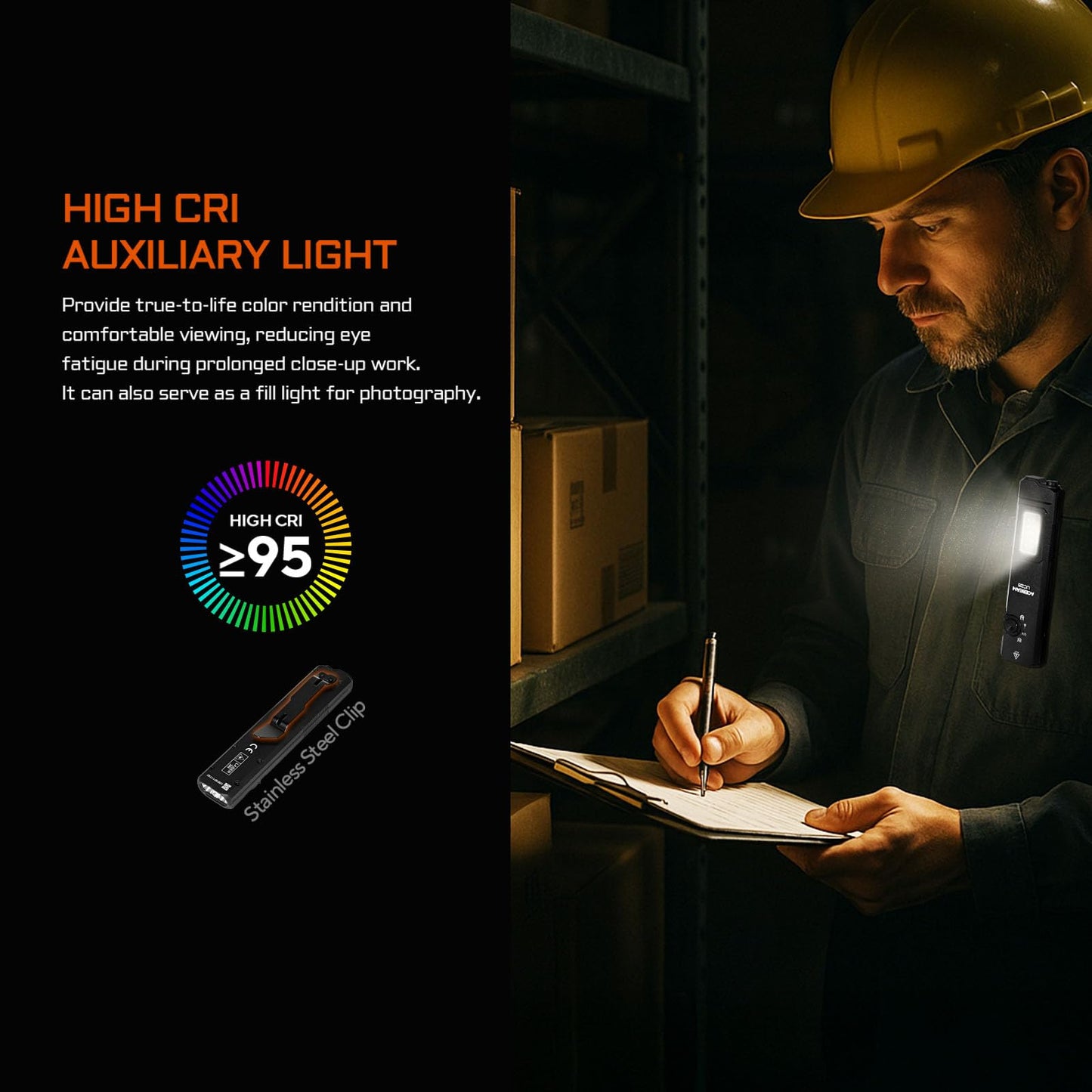 ACEBEAM UC25 3100 High Lumens Tactical EDC Flat Flashlight with Green Beam, UV, White LED and Auxiliary Light Combo, Rechargeable Pocket Flashlight, Teal Color