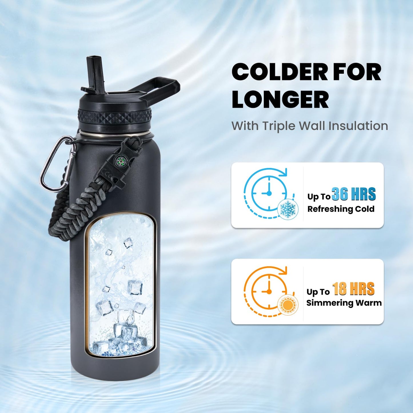 RAYMYLO Insulated Water Bottle 40 oz, Triple Wall Vacuum Stainless Steel (Cold for 36Hrs, Hot for 18Hrs), Leak Proof & Non-BPA, Modern Water Flask Jug with Paracord Handle & Straw Spout Lids