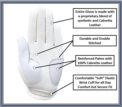 Scale Wear Design Shocker Funny Golf Glove - Men’s All Weather Grip Durable Synthetic Leather LH RH Performance Gear S Thru XXL Sizes for Golfers (Large, Worn on Your Left Hand)