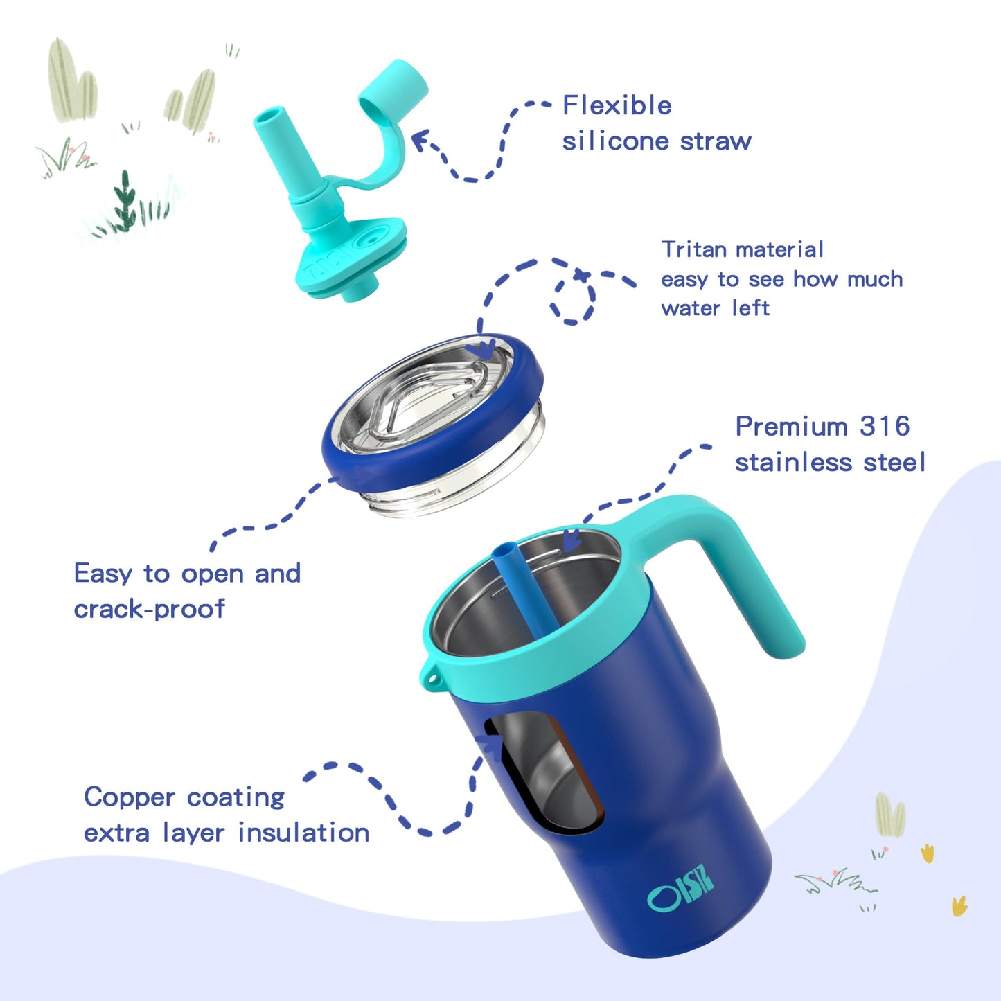 OISIZ 14oz Kids Tumbler with Straw Lid & Handle,Kids Cup with Animal Accessory for School,Kids Water Bottles with Dust-proof Cover,Leakproof Water Bottles,316 Stainless Steel,Keep Cold 24 Hours-blue