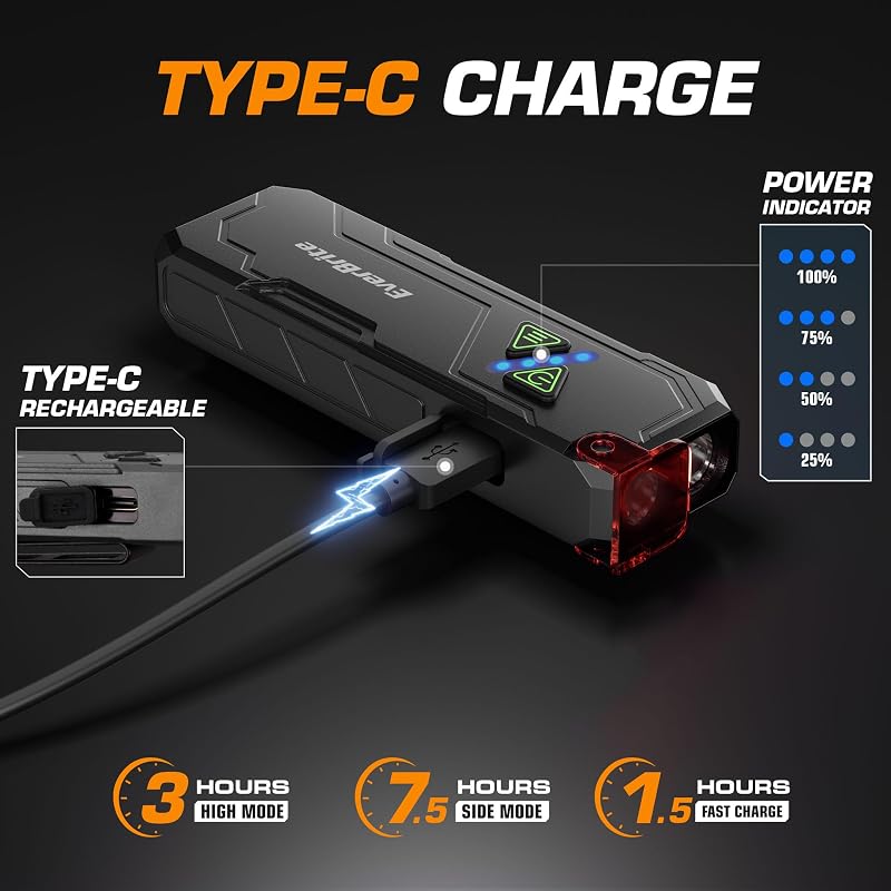 EverBrite Flat Rechargeable EDC Flashlight with RGB UV Light - Black