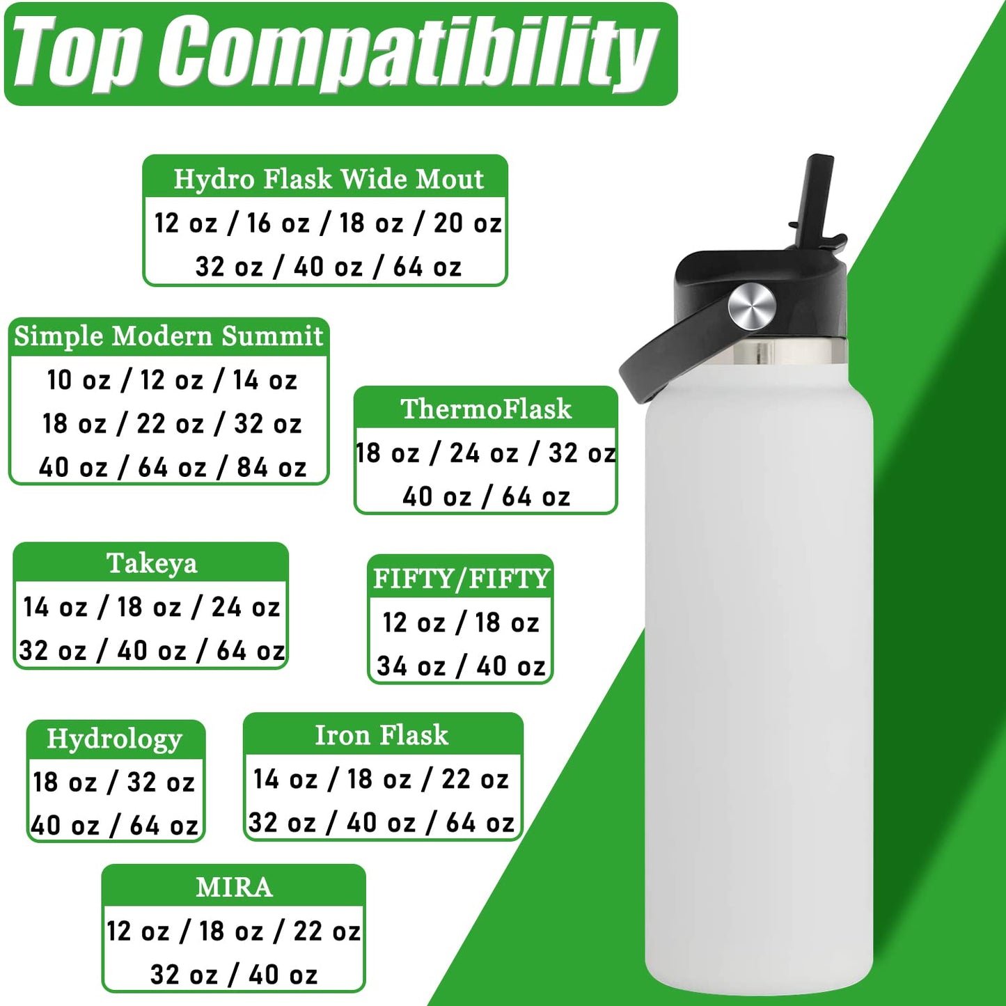 Upgraded Straw Lids for Hydro Flask Wide Mouth Bottle 32 40 oz, High Flow Bite Valve and Flex Handle for Hydroflask Lids with Straw Top Cap Replacement, Black&White