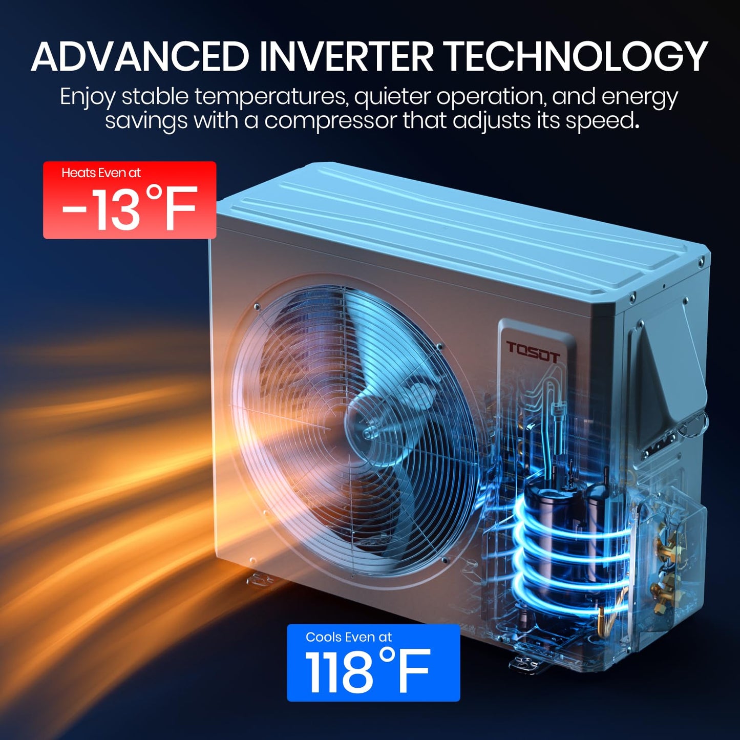 TOSOT 30,000 BTU 3 Zone Mini Split Air Conditioner with Heat Pump, 21 SEER2, 230V, Wifi-Enabled Ductless Inverter Split System with 16.4 ft Copper Line Set, 9,000 + 9,000 + 12,000 BTU, Cosmo Series