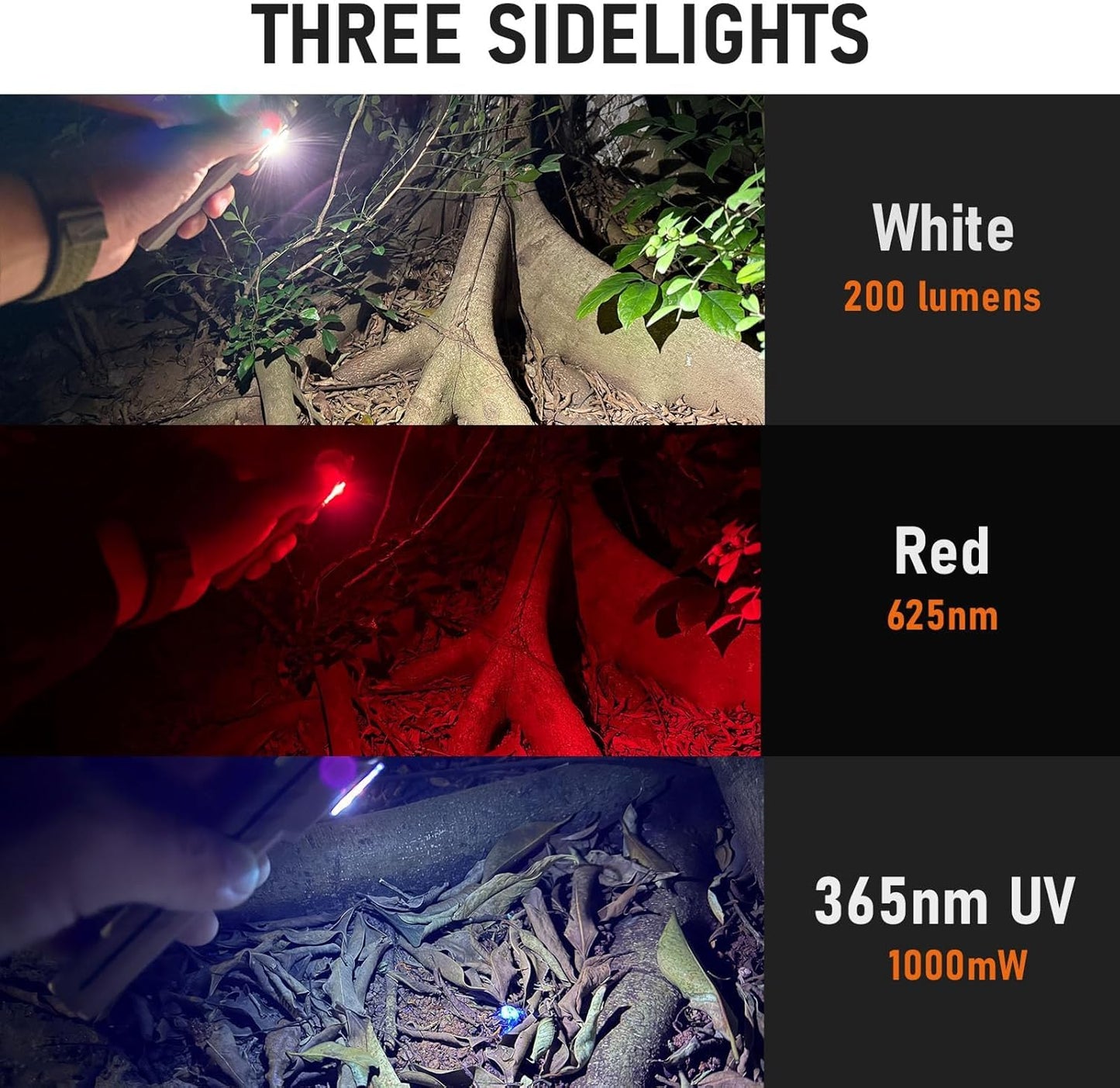 RovyVon Angel Eyes E80 Flat EDC Flashlight, 1800 Lumens Pocket Flashlight Rechargeable, Combines with Green Laser, UV, Red and White Light, 3000 mAh Battery, Marble