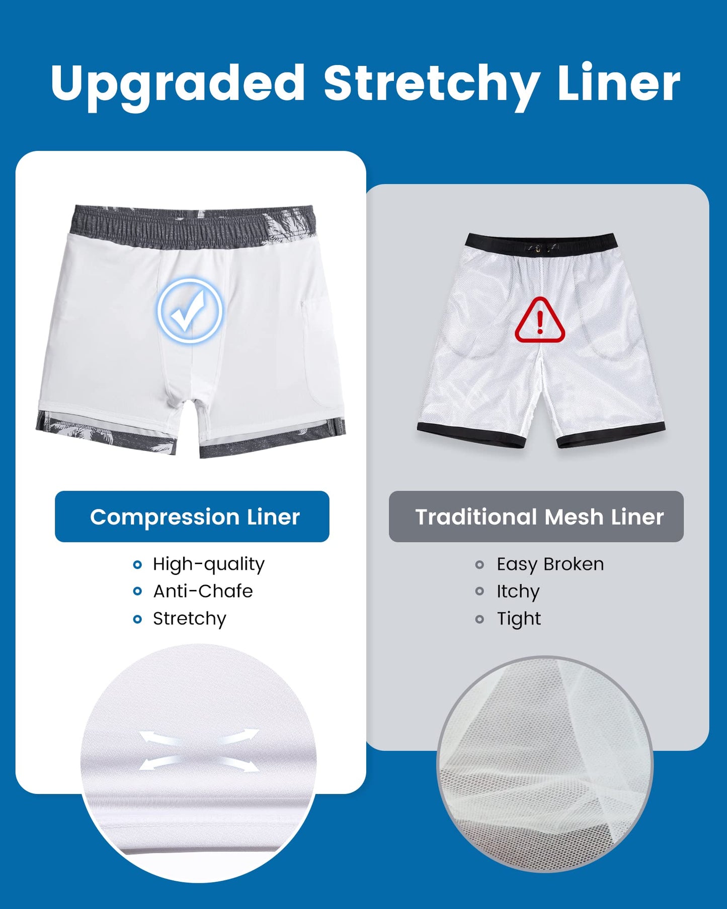 maamgic Mens Swim Trunks with Compression Liner 5 Inch, Quick Dry Bathing Suit with Zipper Pockets, Stretch No-Chafing Swim Shorts, Gray-Palm Tree Medium