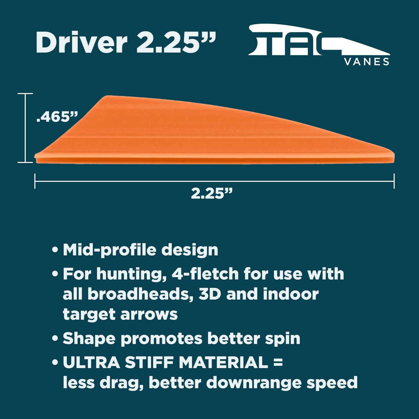 TAC Vanes 2.25" Driver Arrow Vanes | Archery Fletching for Compound & Crossbow | Durable, Lightweight, High Accuracy, Pink 36 Pack