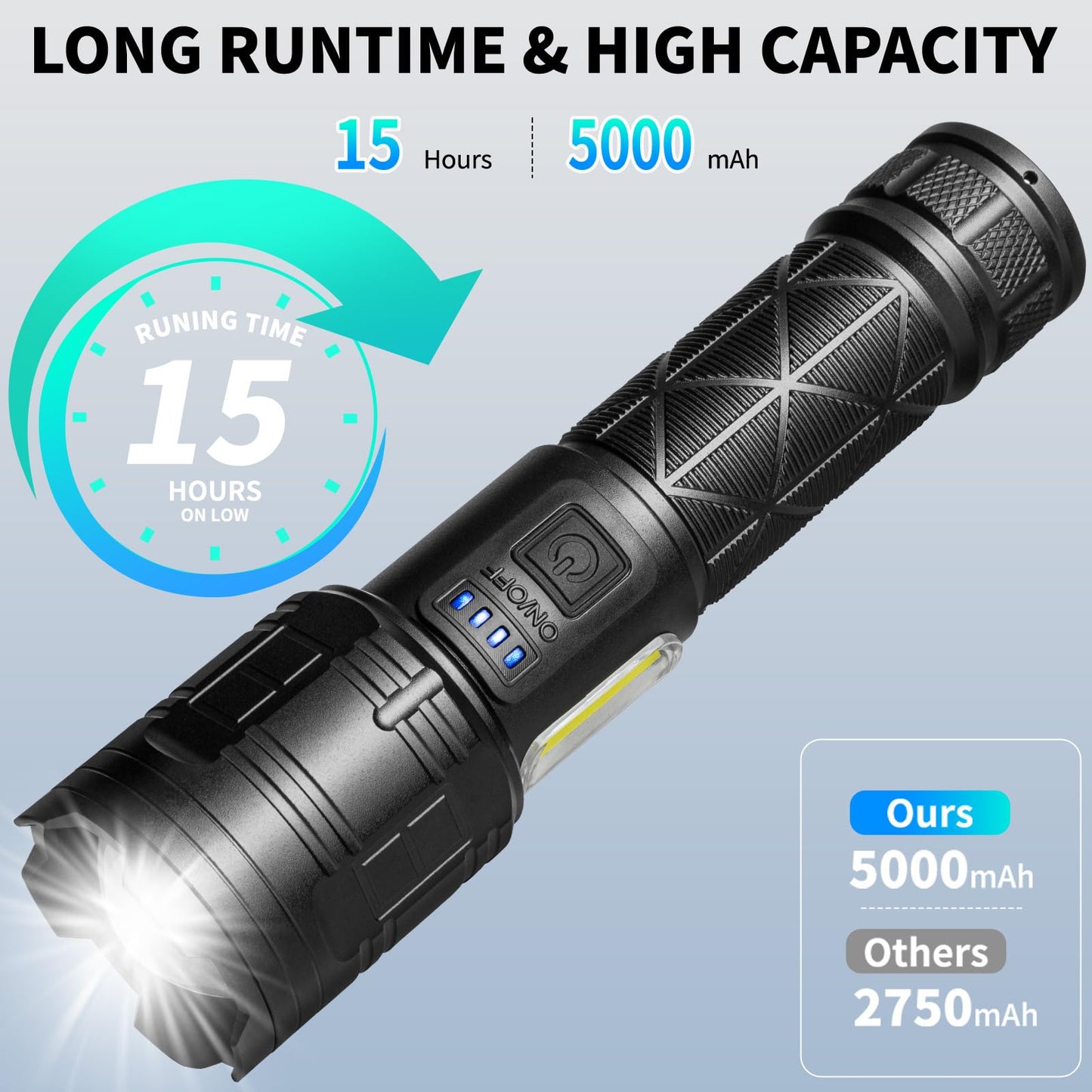 taoquwe Rechargeable LED Flashlights High Lumens, 99,000 Lumen Super Bright Flashlight with 7 Modes & Waterproof, Powerful USB Rechargeable Handheld Flash Light for Camping Home(2 Pack)